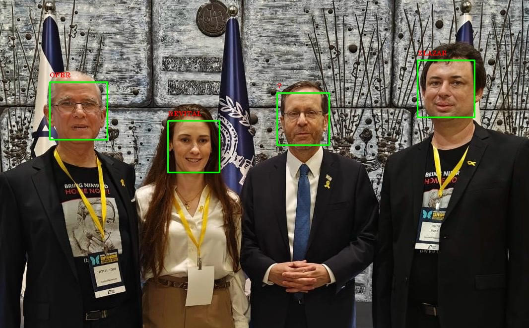 Leveraging Python for Real-Time Image processing. Making to the Finals ...